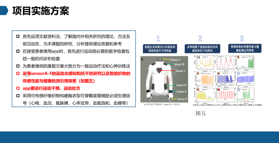 说明: C:\Users\Administrator\Desktop\互联网+\屏幕截图 2023-04-06 200224.png